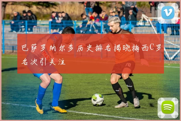 巴萨罗纳尔多历史排名揭晓梅西C罗名次引关注